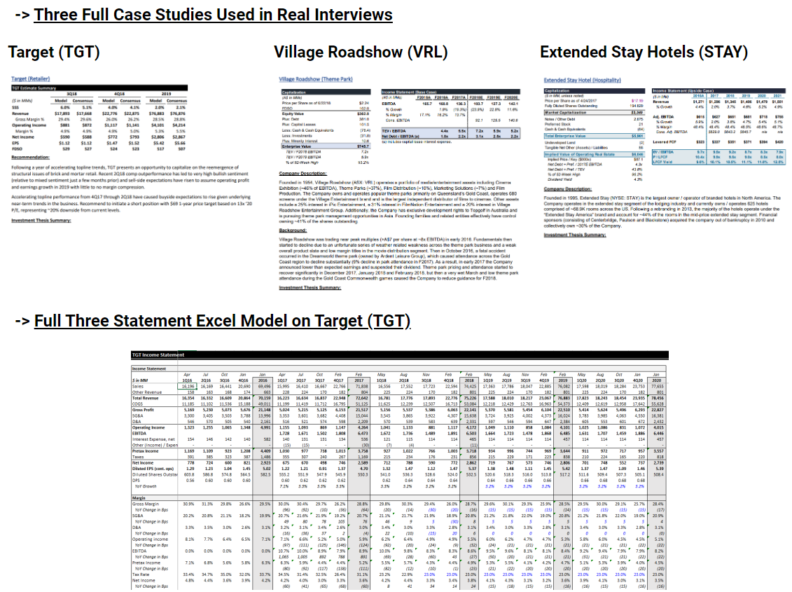 Hedge Fund Interviews - Case Study Guide - Buyside Hustle